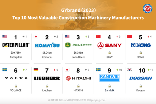 企业资产评估排名前十(十大资产评估师事务所)