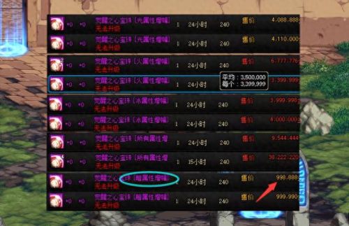 dnf冰属性攻击宝珠(冰属性35宝珠有哪些)插图 dnf冰属性攻击宝珠(冰属性35宝珠有哪些)插图