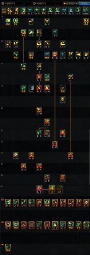 dnf机械师技能加点(dnf机械师95版本装备选择)插图2 dnf机械师技能加点(dnf机械师95版本装备选择)插图2