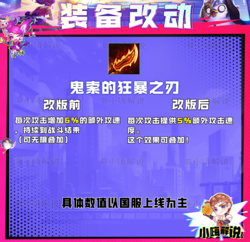 云顶之弈装备合成图s8(拳套加腰带合成什么s8)插图19 云顶之弈装备合成图s8(拳套加腰带合成什么s8)插图19