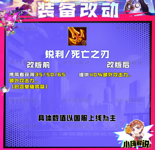 云顶之弈装备合成图s8(拳套加腰带合成什么s8)插图12 云顶之弈装备合成图s8(拳套加腰带合成什么s8)插图12