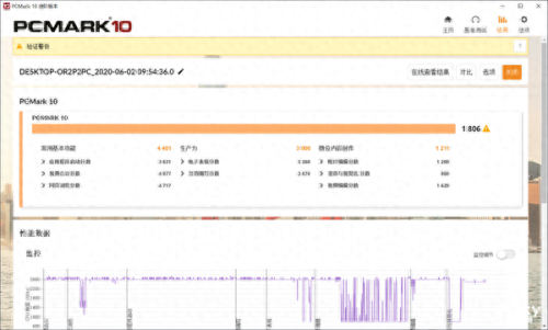 hp优盘格式化工具(hp 服务器硬盘格式化)插图20 hp优盘格式化工具(hp 服务器硬盘格式化)插图20