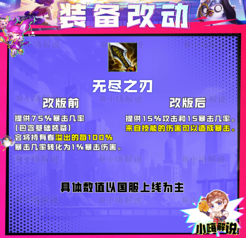 云顶之弈装备合成图s8(拳套加腰带合成什么s8)插图4 云顶之弈装备合成图s8(拳套加腰带合成什么s8)插图4