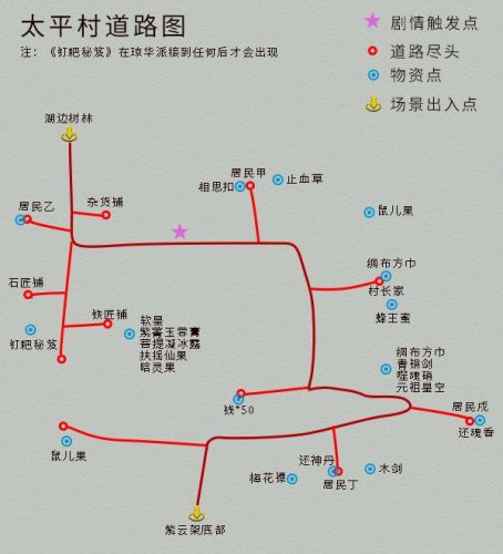 仙剑4攻略(仙剑奇侠传四秘籍大全)插图5 仙剑4攻略(仙剑奇侠传四秘籍大全)插图5