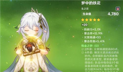 纳西妲圣遗物(纳西妲圣遗物在哪刷)插图 纳西妲圣遗物(纳西妲圣遗物在哪刷)插图