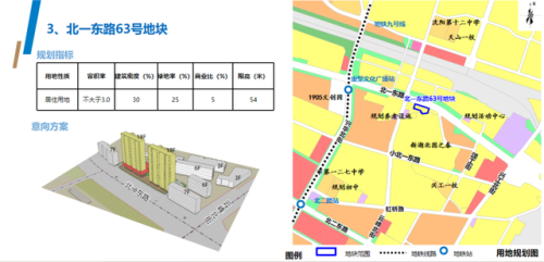 沈阳中关村楼盘排名前十(沈阳新开楼盘大全2019)插图8 沈阳中关村楼盘排名前十(沈阳新开楼盘大全2019)插图8