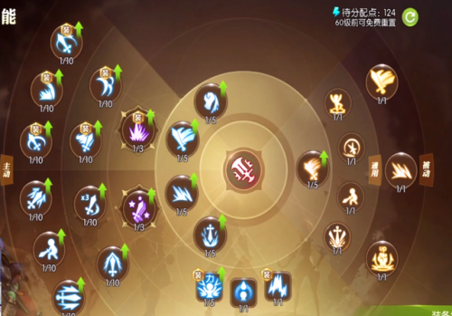 龙之谷2战神加点(龙之谷战神二转什么好)插图