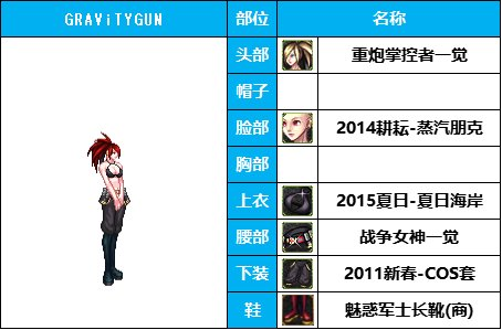 dnf女枪十大最美时装套(女枪好看的时装搭配)插图31