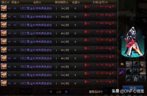 dnf礼盒(dnf元旦福袋)插图9