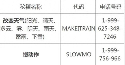 gta秘籍(gta秘籍代码大全)