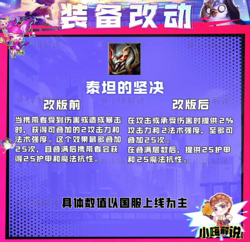 云顶之弈装备合成图s8(拳套加腰带合成什么s8)插图20 云顶之弈装备合成图s8(拳套加腰带合成什么s8)插图20