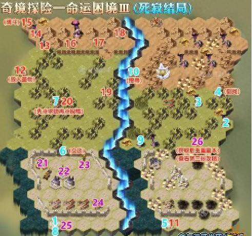 剑与远征命运困境3攻略(剑与远征命运攻略路线图)插图1