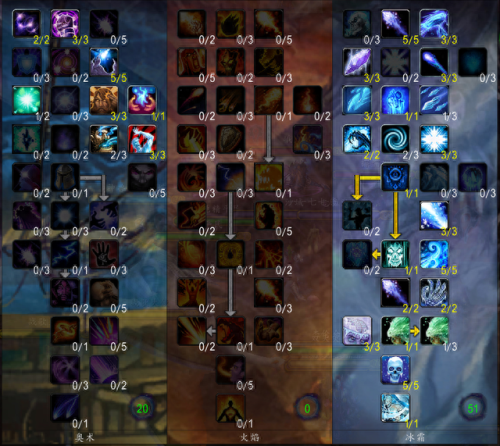 魔兽世界火法80天赋(魔兽世界火法天赋8.0)插图1