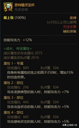 扭曲之力(魔兽世界扭曲之力怎么召唤)插图12 扭曲之力(魔兽世界扭曲之力怎么召唤)插图12