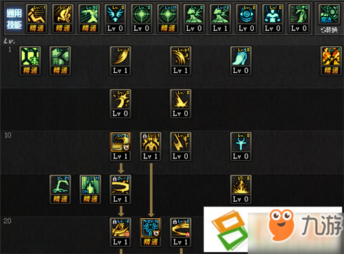 诱魔者技能加点(dnf诱魔者刷图加点图2019)插图