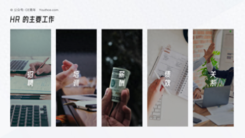 悟空HRM(hrm系统)插图4