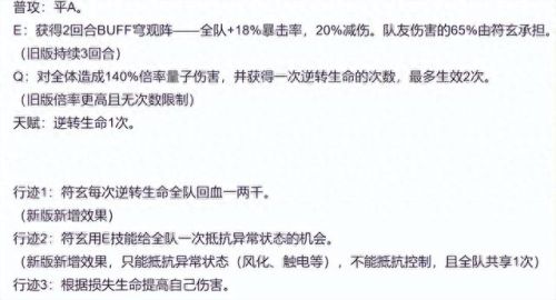 杰帕德(杰帕德遗器推荐)插图4 杰帕德(杰帕德遗器推荐)插图4