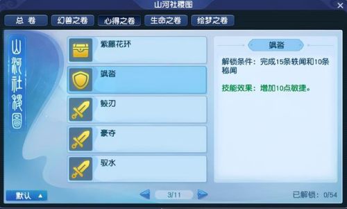 梦幻西游召唤兽技能表(梦幻0级召唤兽能有几个技能啊)插图1