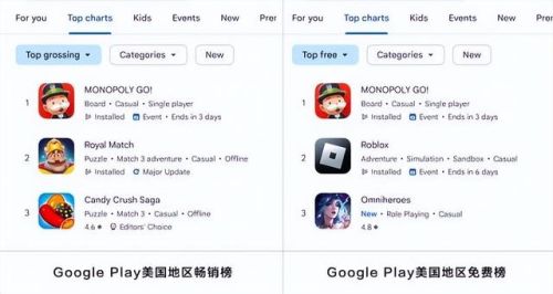 网易游戏排行榜前十名(steam最顶级的3a大作)插图4 网易游戏排行榜前十名(steam最顶级的3a大作)插图4
