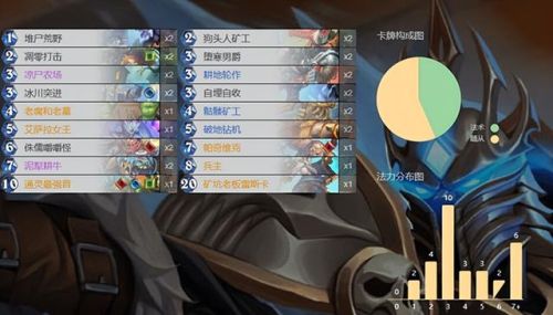 炉石传说新版本卡牌(炉石传说2023最新卡组)插图1