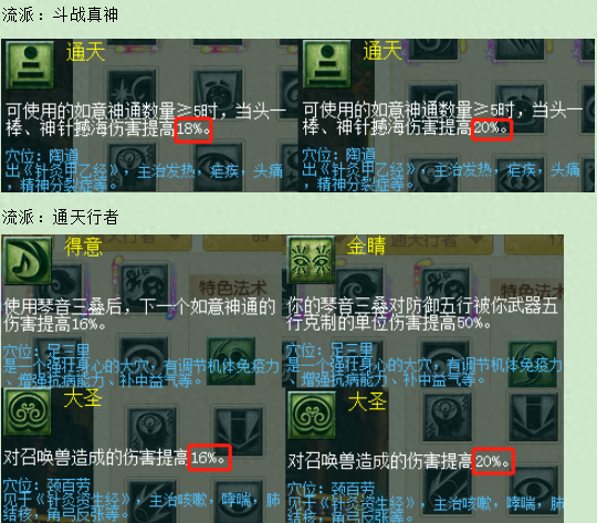 梦幻西游2新门派技能(18门派技能对照表)