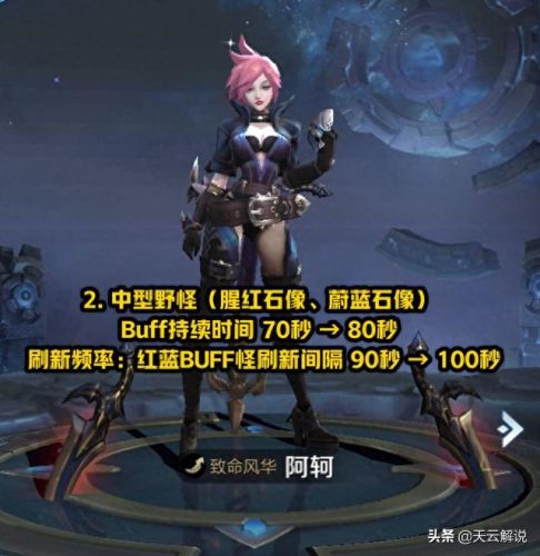 红蓝buff的持续时间(王者荣耀红蓝buff的持续时间)插图1 红蓝buff的持续时间(王者荣耀红蓝buff的持续时间)插图1