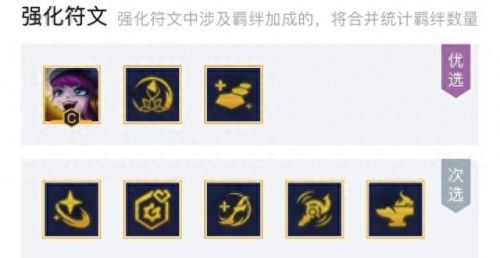 英雄联盟璐璐(璐璐)插图10