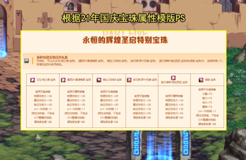 dnf国庆礼包2021(dnf国庆套奖励一览)