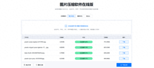 图片大小处理软件(图片处理的软件)插图2
