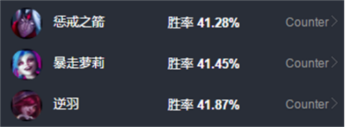 虚空之女出装(卡莎比赛出装最新)插图8