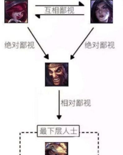 诺克萨斯之手吧(诺克萨斯让你站起来台词)插图5