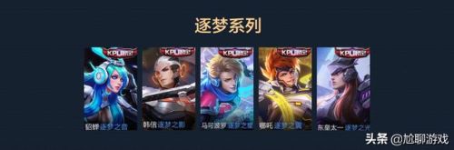 王者荣耀全皮肤(王者最稀有的7款免费皮肤)插图6 王者荣耀全皮肤(王者最稀有的7款免费皮肤)插图6