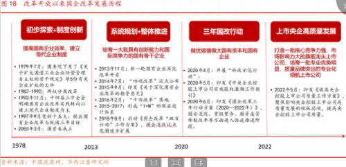 东莞证券财富通(东莞证券上市最新进展)插图3