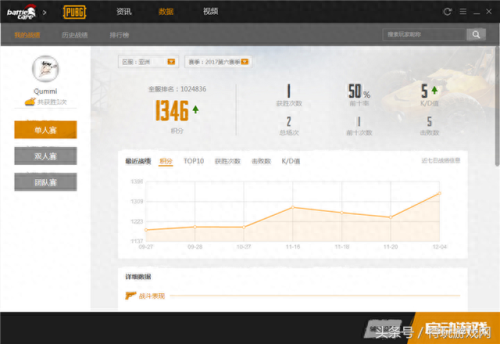 绝地求生助手(pubg助手)插图1