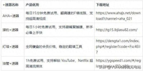 instagram安卓(instagram下装)插图1 instagram安卓(instagram下装)插图1