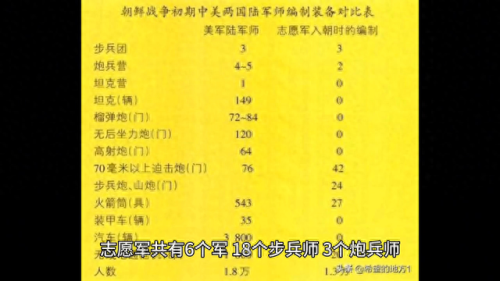 真实战争2(真实战争2北方十字军)插图 真实战争2(真实战争2北方十字军)插图
