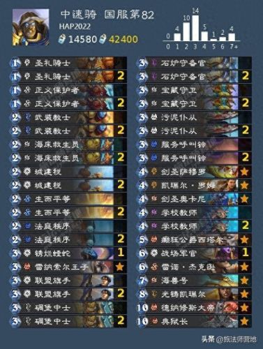 炉石传说最新卡组(炉石传说最新卡组标准)插图10