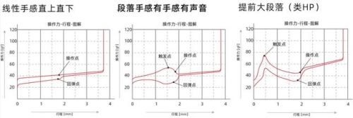 斗战神拳猴加点2022(斗战神圣僧刷图加点)插图4 斗战神拳猴加点2022(斗战神圣僧刷图加点)插图4