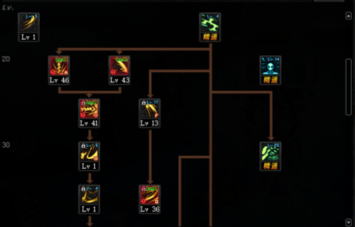 dnf契魔者技能加点图(2023契魔者走什么属性强化好)插图22 dnf契魔者技能加点图(2023契魔者走什么属性强化好)插图22