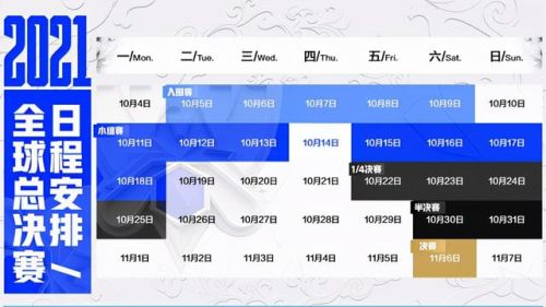 lols11世界赛赛程(s11edg赛程)