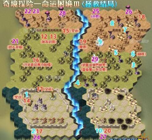 剑与远征命运困境3攻略(剑与远征命运攻略路线图)插图