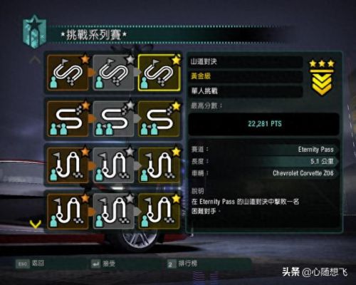 极品飞车10攻略(极品飞车10赛车列表)插图2