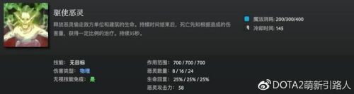 dota死亡先知(dota1先知出装攻略)插图3