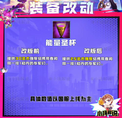 云顶之弈装备合成图s8(拳套加腰带合成什么s8)插图27 云顶之弈装备合成图s8(拳套加腰带合成什么s8)插图27