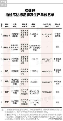 浙江静音哑铃排名前十(全球哑铃十大排名)插图2 浙江静音哑铃排名前十(全球哑铃十大排名)插图2