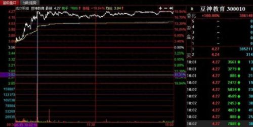 长城证券大智慧(长城证券实力如何)插图7