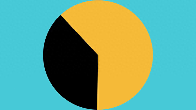 女气功二次觉醒(命运方舟气功二次觉醒)插图