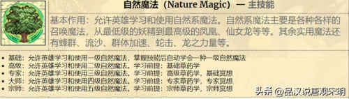 英雄无敌4(英雄无敌4亡灵英雄)插图9