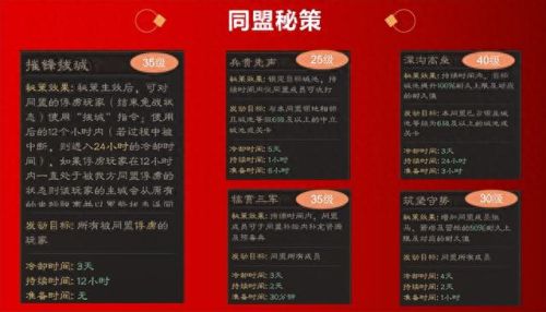 三国志战略版民心未定(三国志战略版民心未定怎么定)插图3