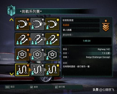 极品飞车10攻略(极品飞车10赛车列表)插图36